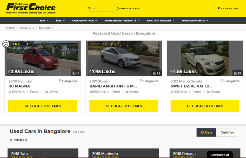 Top sites to buy used cars in Bangalore